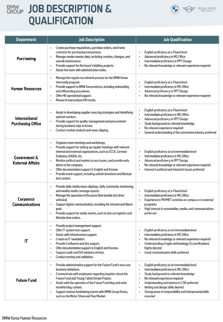 Contents image